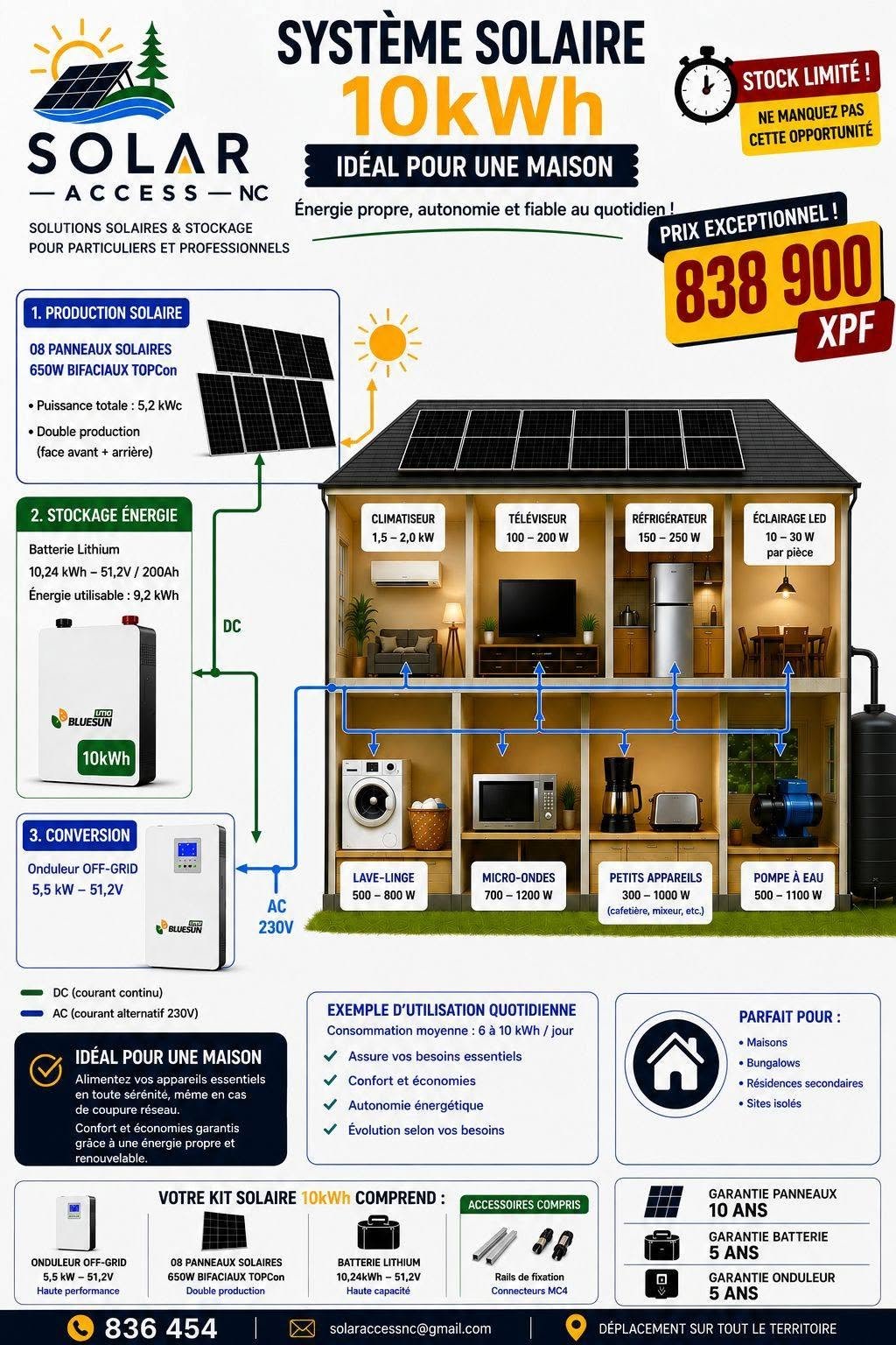 Fiche détaillée du kit solaire 10 kWh